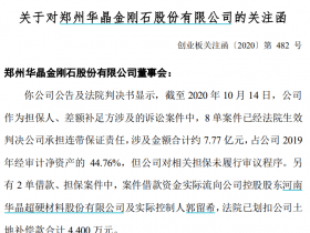 突发！交易所怒了：这只"妖股"再不把问题说清楚就把你ST了！发生了什么？_豫金刚石