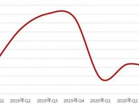 近12万代理人离开，中国平安发生了什么？