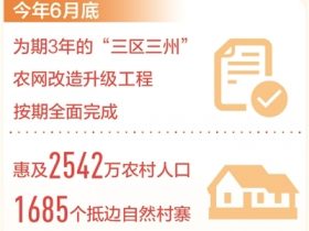 “十三五”我们这样走过：重大工程捷报连连