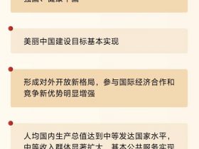 一图看懂第十九届中央委员会第五次全体会议公报要点