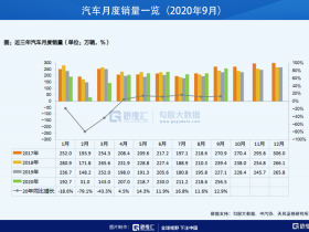 明牌！冯柳三季度持仓，新进18家公司，减仓顺丰、医药、军工