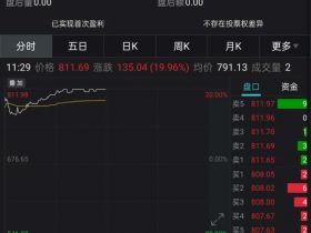 暴涨135元！\”疯狂的石头\”飙起来 离茅台又近了一步