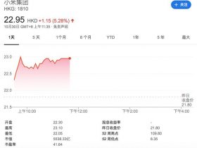 小米手机Q3出货量重返全球第三 雷军称非常激动