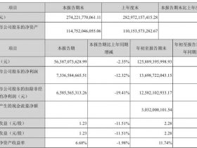 “家电双雄”三季报出炉！美的甩格力一条街 双方市值已差近2000亿！