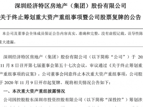 停牌四年终复牌！深深房A与中国恒大重组终止，7万多股东何去何从？