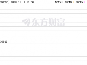 “三面伸手”烘热A股 机构资金抢筹顺周期品种